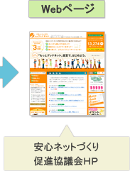 Webページ:安心ネットづくり促進協議会ホームページ